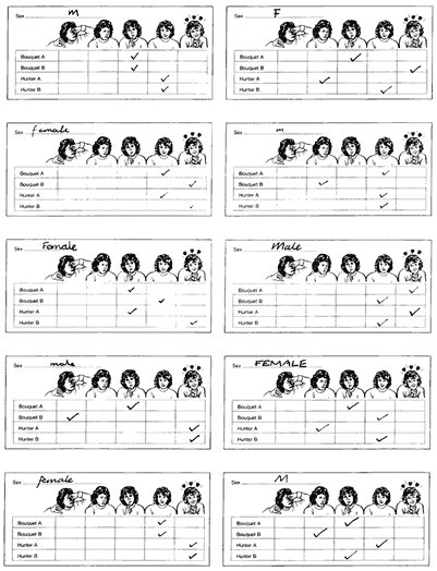 Picture of 10 completed score sheets; 5 completed by men and 5 by women.